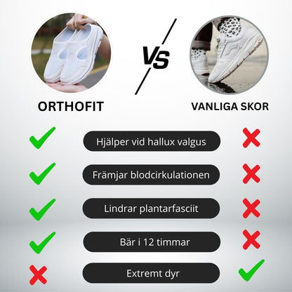 Ran™ - Lätta Unisex Sporttofflor